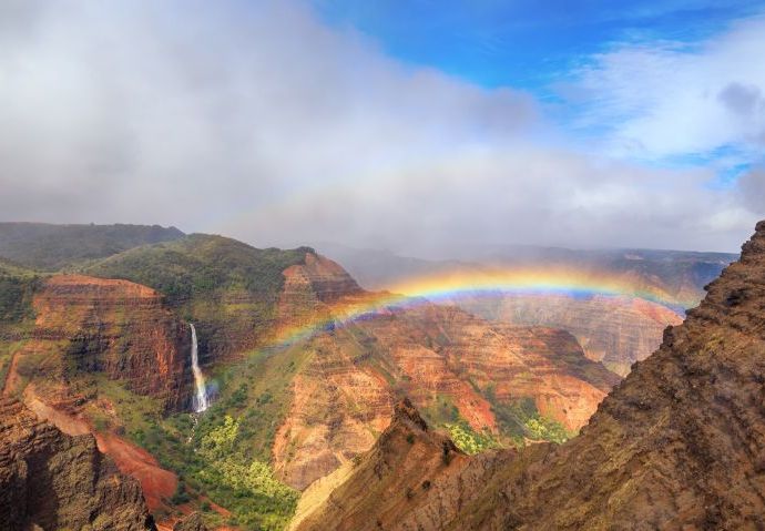 Hawaii Three Island Holiday